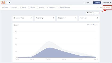 qikink|qikink dashboard.